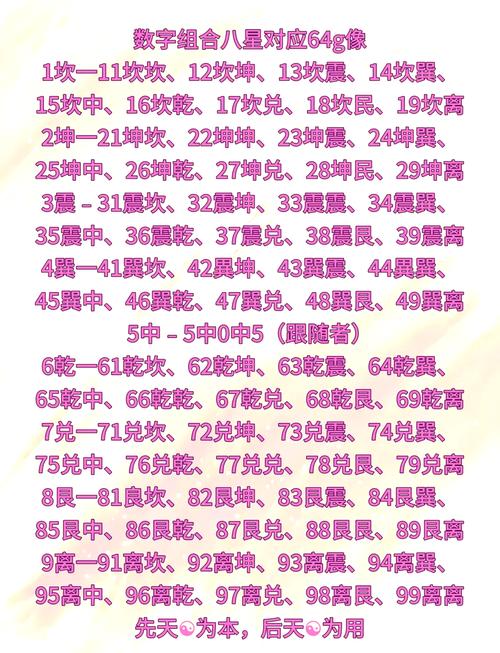 风水中的146数字组合是否具有吉利的寓意？