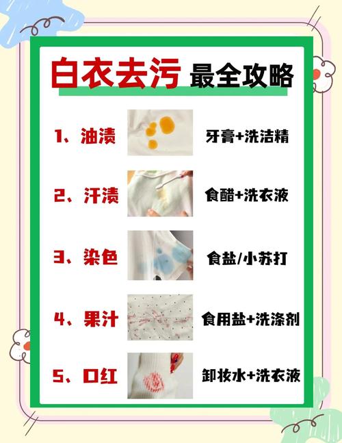 将沾染污渍的衣物直接丢弃到风水宝地是否适宜？