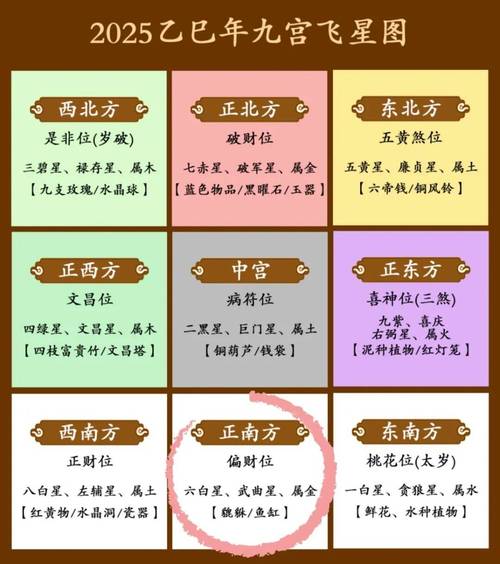 如何通过风水布局精准提升姻缘运势？