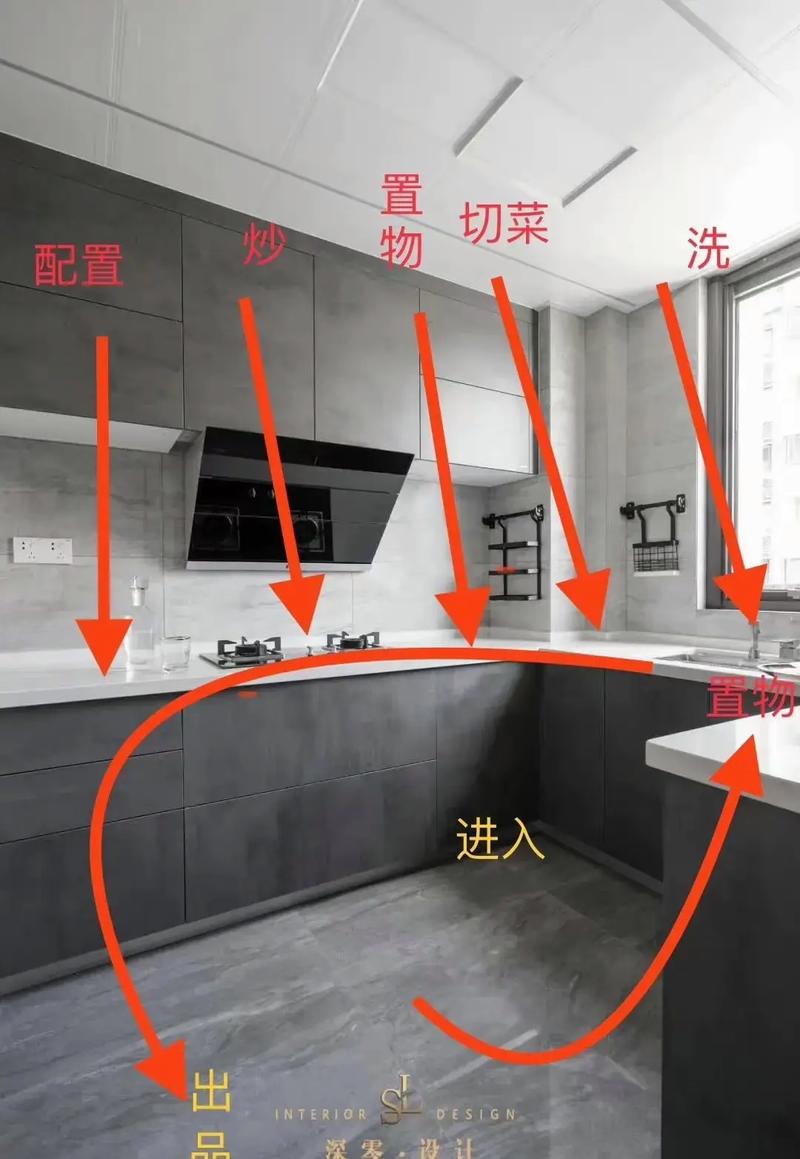 厨房可以垒墙吗？这样做对风水有影响吗？