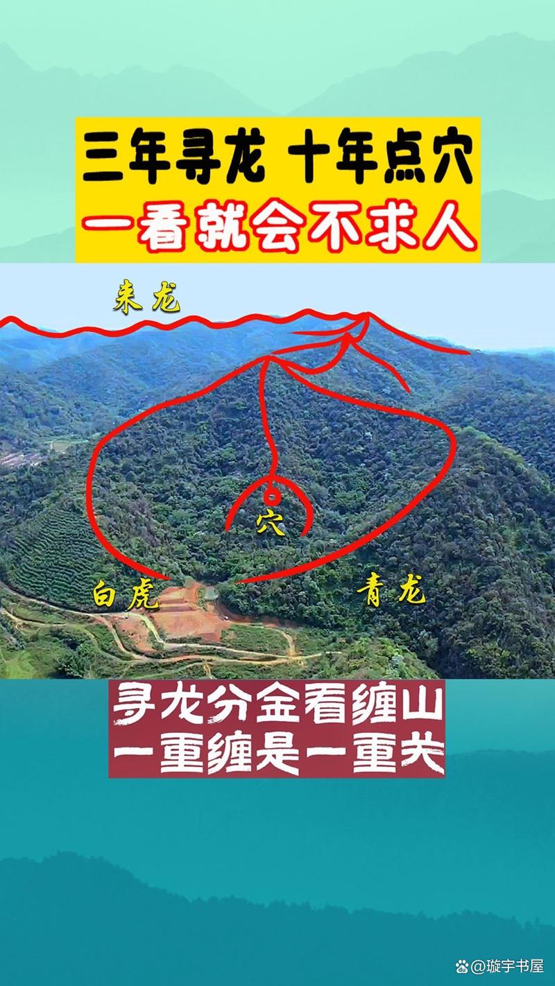 农村风水中的龙脉在哪里？如何判断和利用？