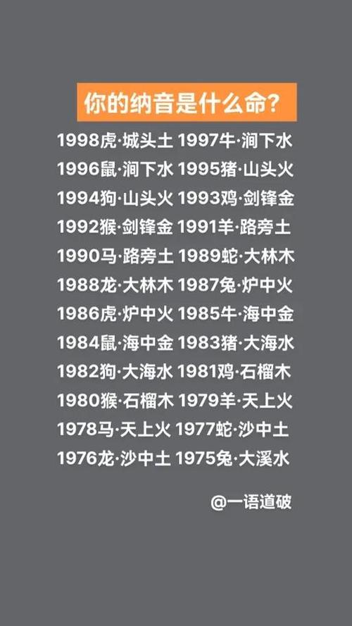 癸亥大海水命女人适合什么样的命理搭配？