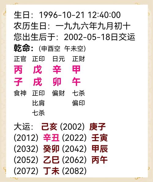 辛卯日出生的人命理如何，辛卯年出生男性命运是否吉利？