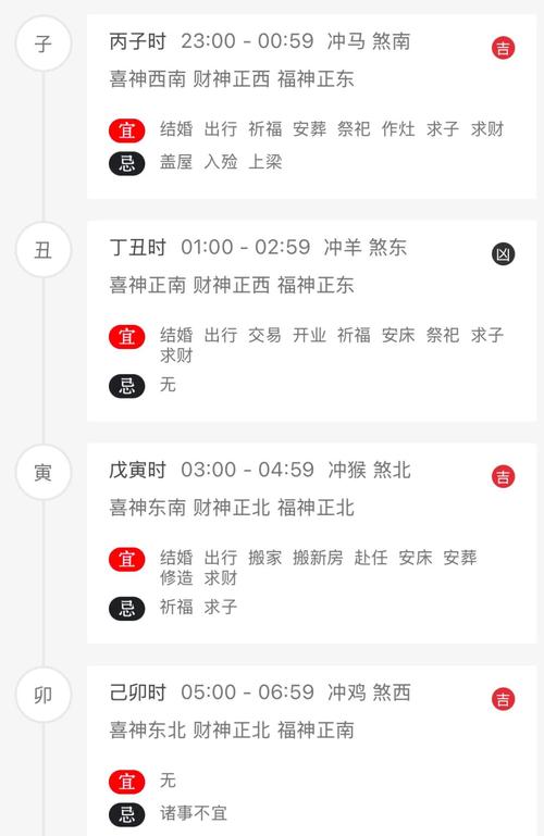 农历腊月十七出生的女孩命运如何，这样的出生好吗？