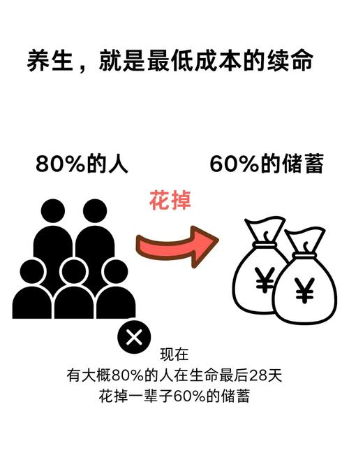 女人拿什么续命，挣钱能力如何提升？