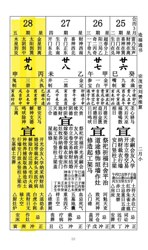 2026年3月27日农历二月初九上梁吉吗？今日黄历上梁宜忌查询？