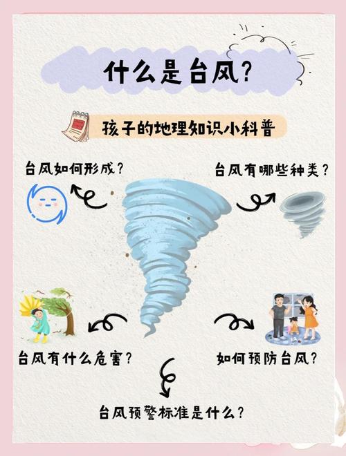 台风来袭会对住宅风水产生哪些具体影响？