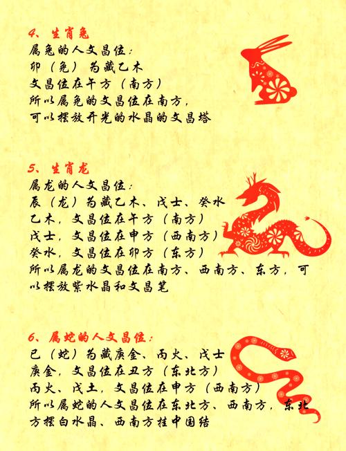命主福元离命和时柱文昌分别代表什么含义?