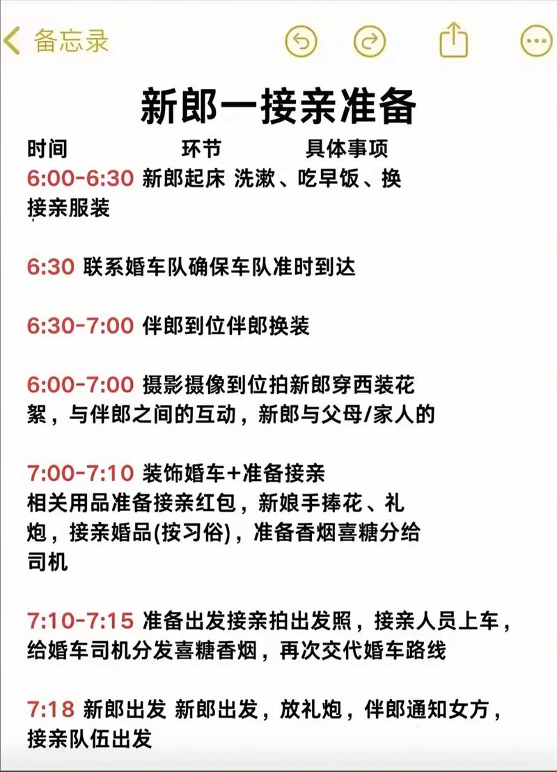 2026年3月20日作为新娘出门吉日，这一天适合举行婚礼吗？