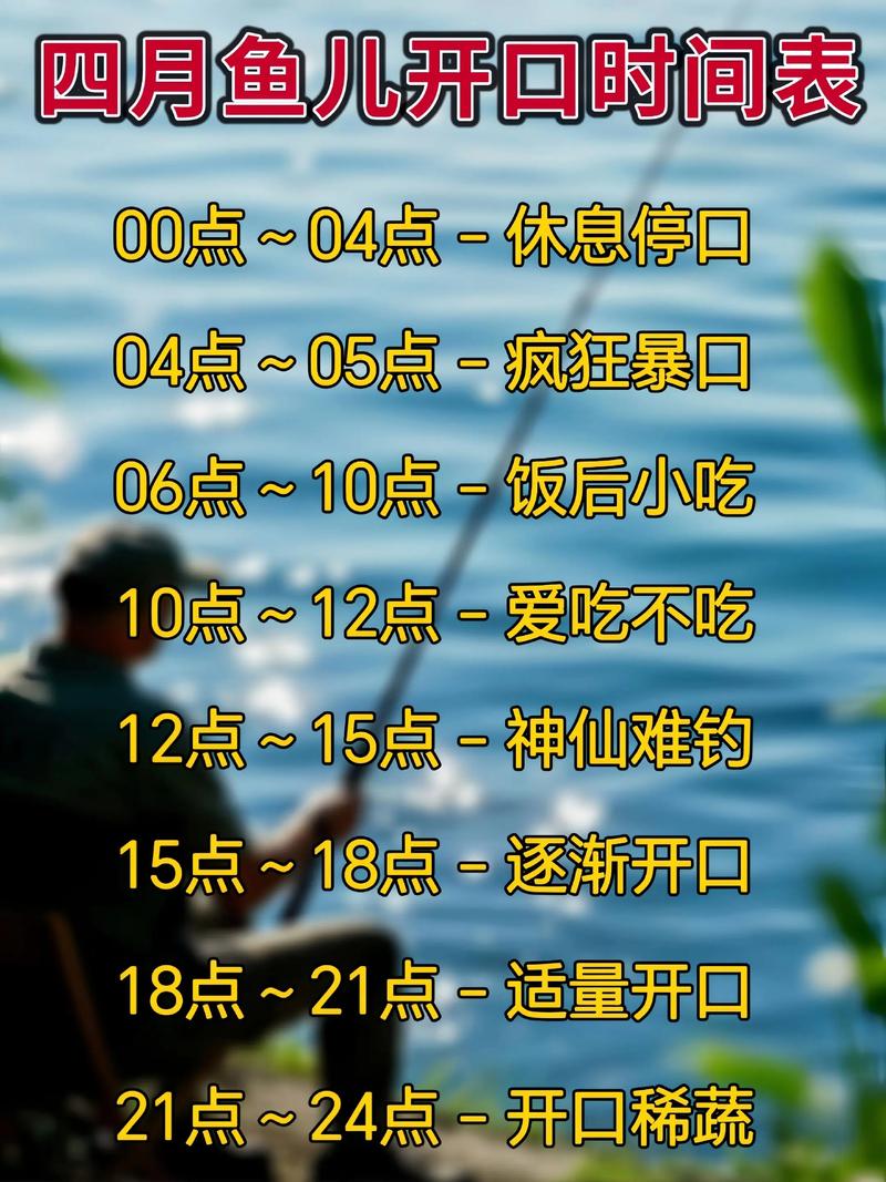 2026年5月19日农历四月初三适合钓鱼吗，这一天钓鱼运势如何？