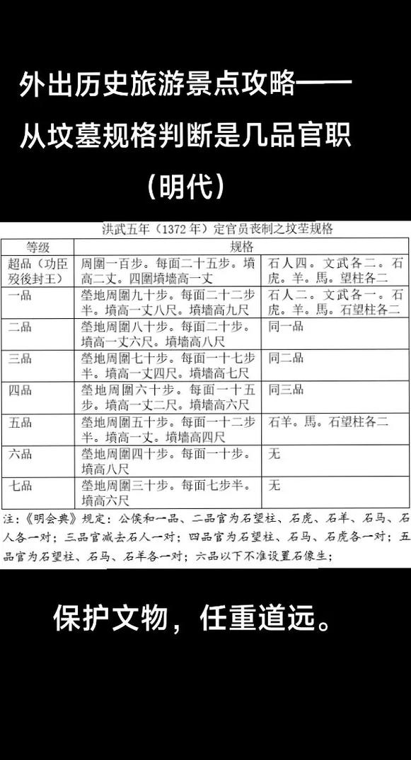墓地尺寸与风水有直接关系吗？
