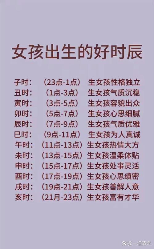 女人出生在哪个时辰的命最好？