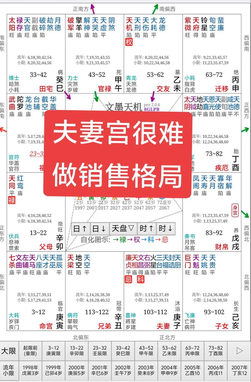 在风水上，夫妻同房居住娘家是否更容易怀孕？