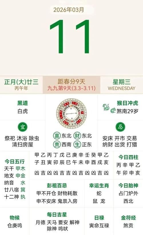 2026年3月11日农历正月二十三安门吉日查询，今日黄历适宜安门吗？