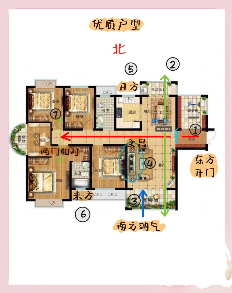 家里风水布局真的会影响父母的健康和寿命吗？
