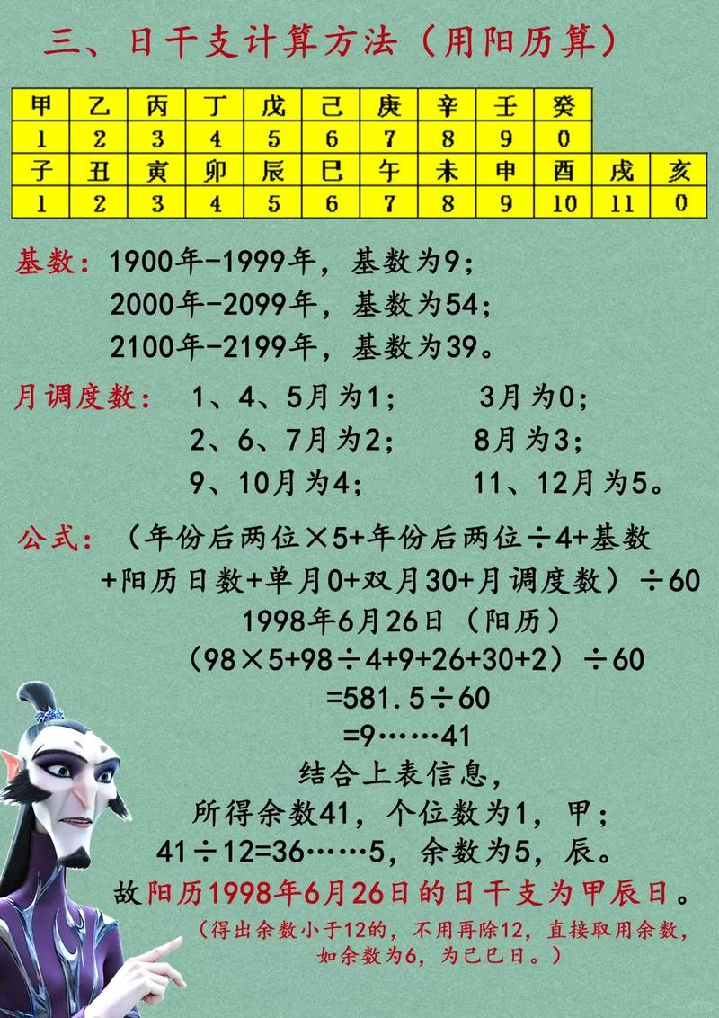 周易97年属什么命，易经免费算命，如何根据生辰八字命运？