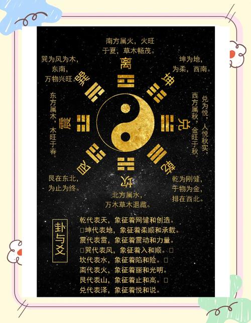 世间真有风水方位，这其中的奥秘究竟是否存在？