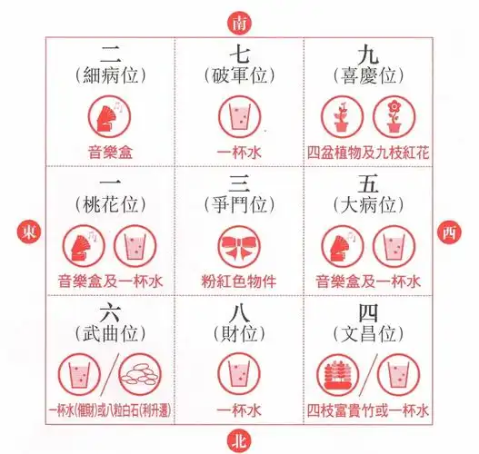 过道装修风水有哪些讲究需要注意？