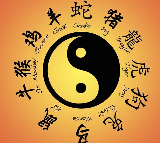 哪些生肖男性续命有忌讳，晚年又有哪些生肖男性容易守寡？