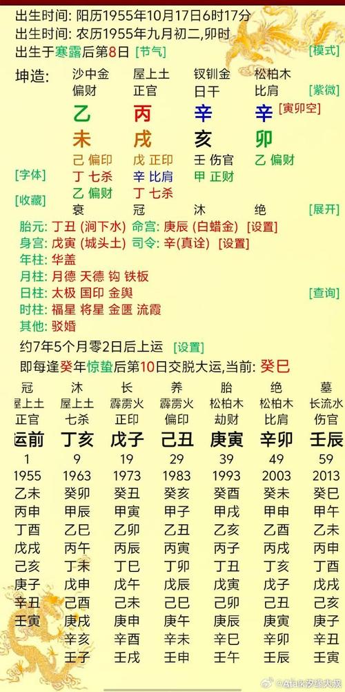 命里逢空格的女命是不是好命？