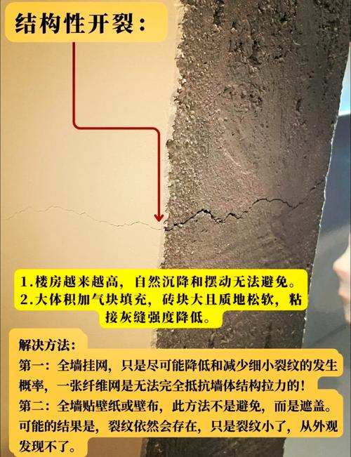 楼板开裂对家居风水有何具体影响？