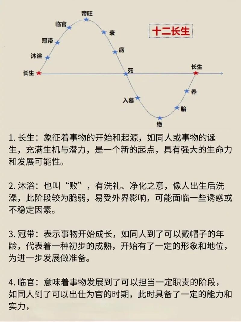大林木命与哪种命相配蕞旺？如何改命以增强大林木命运势？