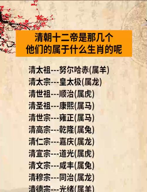 康熙和雍正分别属什么生肖？他们的生肖属性是什么？