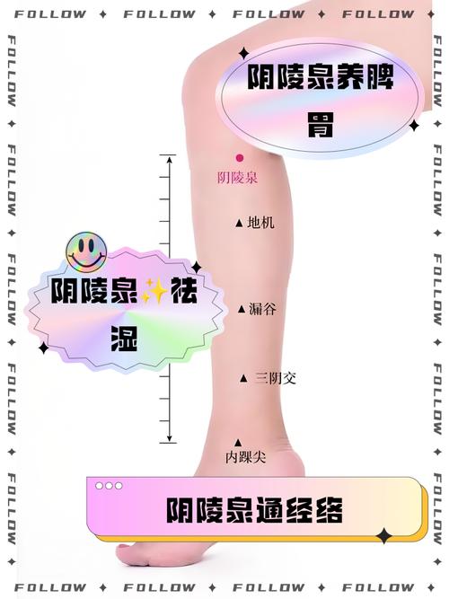 性保健店风水需要注意哪些讲究？