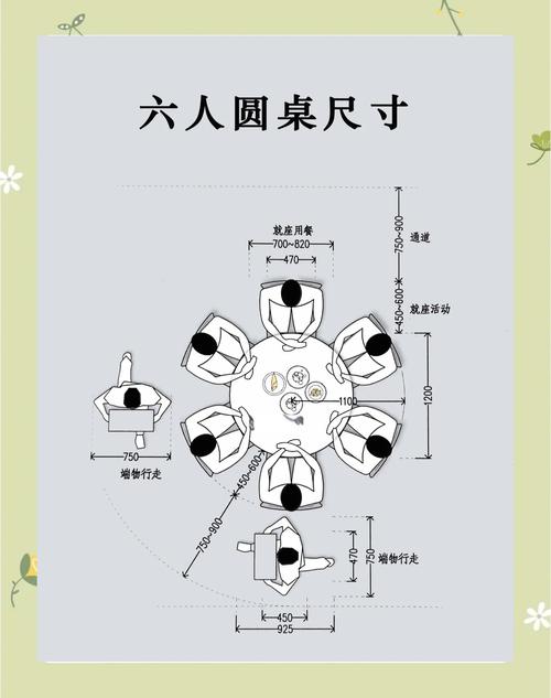 餐桌尺寸风水有讲究，如何选择最合适？