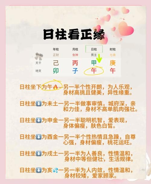 生在日柱女命是哪种命格？八字日柱女命如何为？
