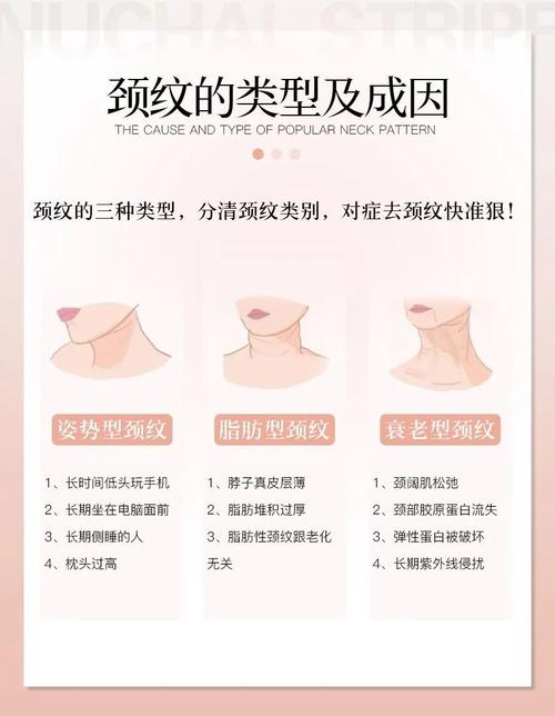 脖子上有纹路叫什么，这种纹路有什么命理含义？