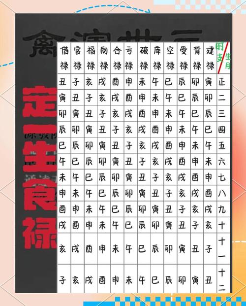 女命带食禄意味着什么？这是否代表她将享有丰厚的食禄之命？