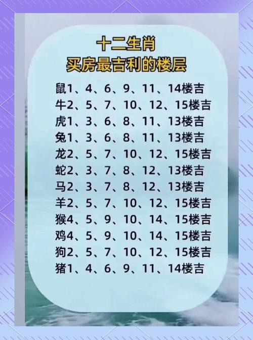 五行属大林木命的人买房应选择哪几层楼层？
