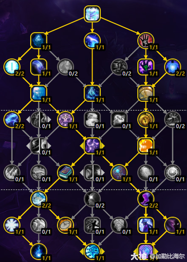 哪个法师技能搏命的伤害值能达到最高？