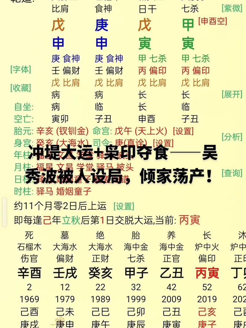 命理中食神命格的人有哪些特点？