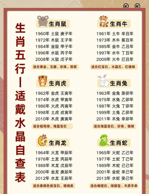 2021年羊年出生的人命运如何，生宝宝是否吉利？