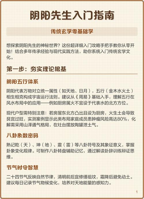 学习风水学对零基础的人是否有实际帮助？
