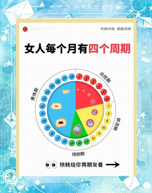 女孩3.5和女3.2分别是什么命理？