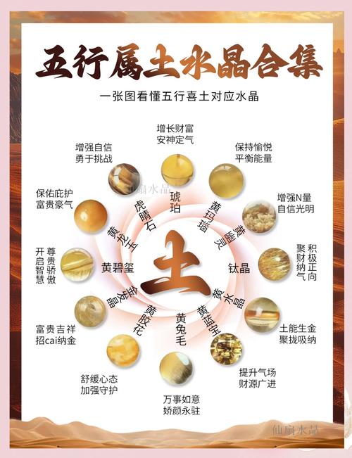 土命与哪种命相配最吉祥？土命中的哪种土属性最适合改命？