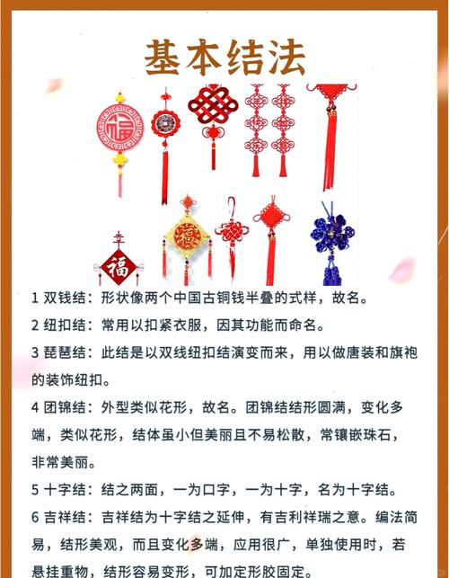 中国结真的能改变家居风水吗？