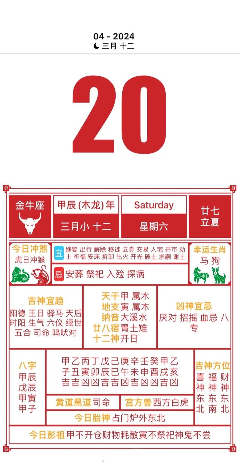 2026年4月20日作为投资黄道吉日，今天的黄历日子适合投资吗？