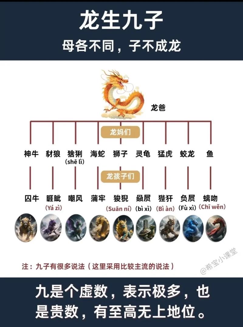 龙凤之命属什么生肖？一等命的属相是哪个？