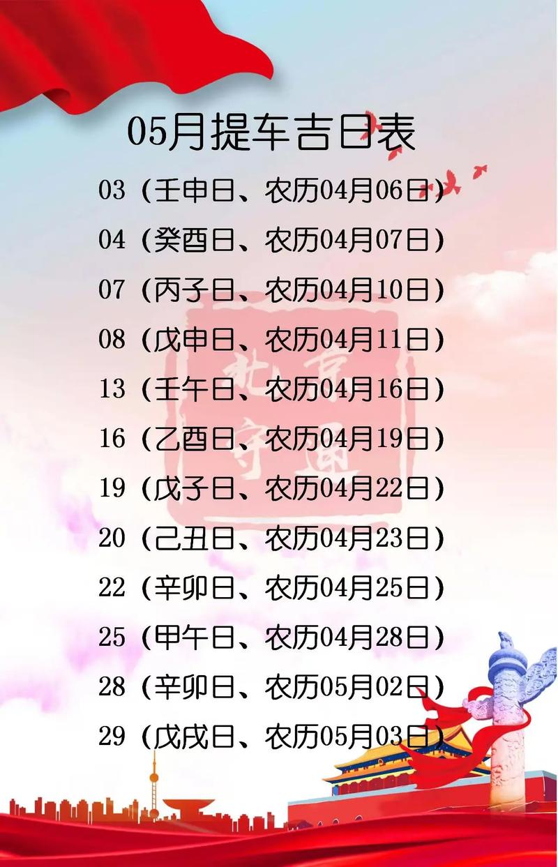 2026年5月2日黄历上标注的出门吉日，今天适合出门吗？