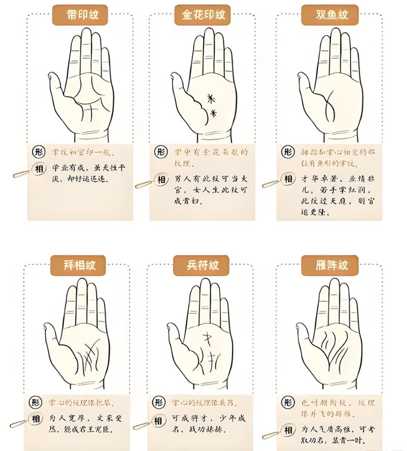 女人手相中哪些特征预示着她能发横财？