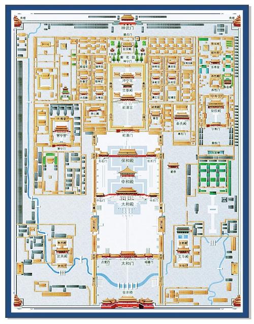 北京故宫的风水布局是怎样的？有没有什么特别的讲究？