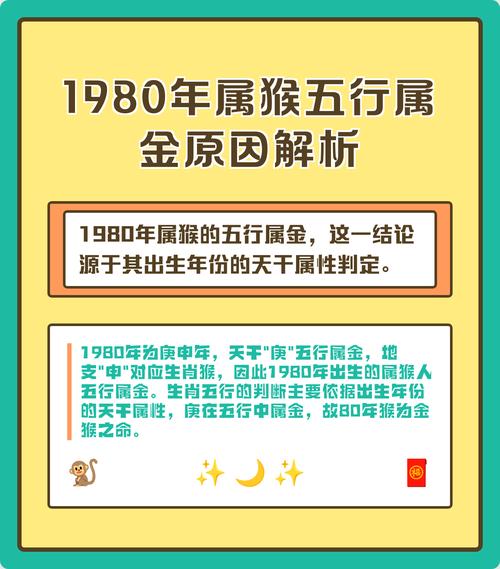 早上出生的属猴人1980年是什么命？