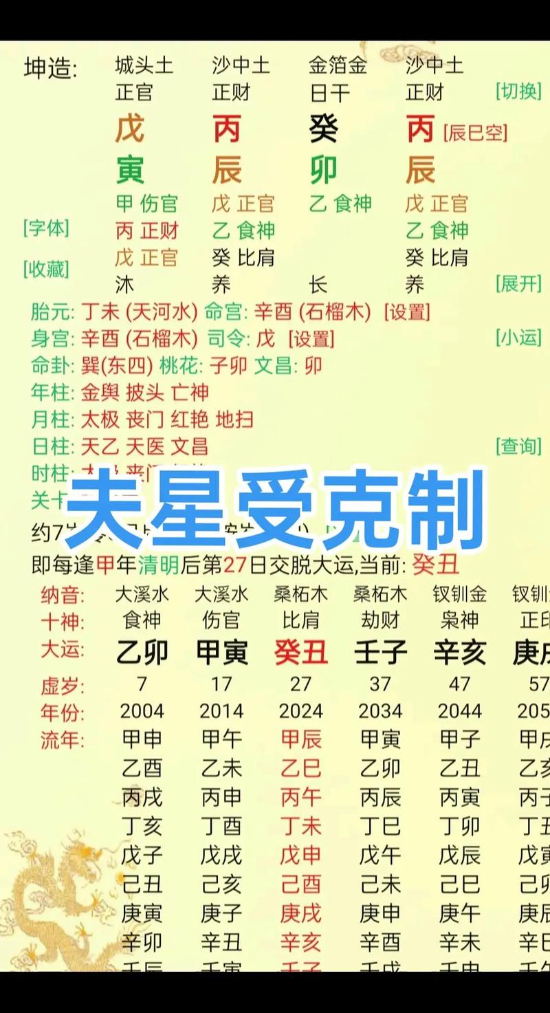 女命八字中，配偶为权贵，最好的命局是怎样的？