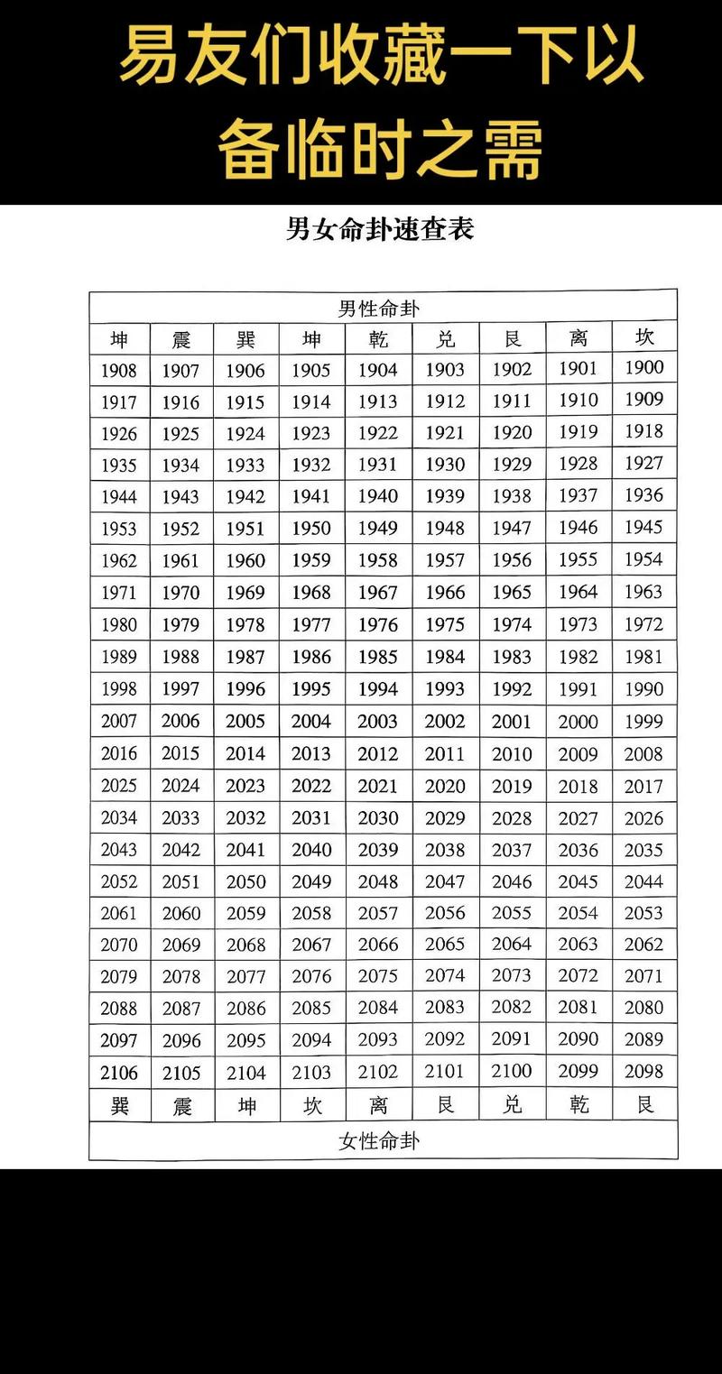 人分几等命，一等命和两等命分别指什么？