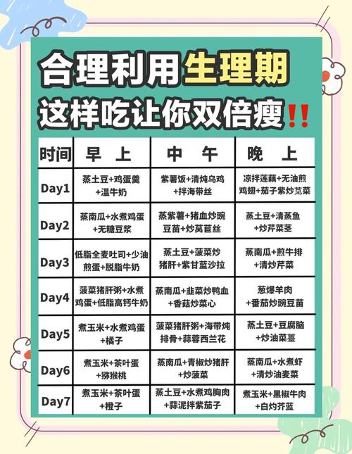 女命身极弱，如何通过饮食和锻炼增强体质？