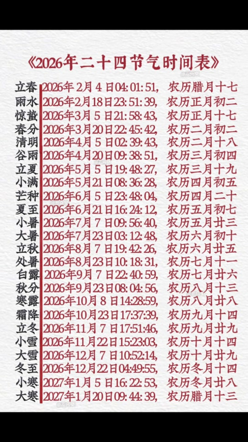 2026年3月25日哪个时辰适合做重要事情？